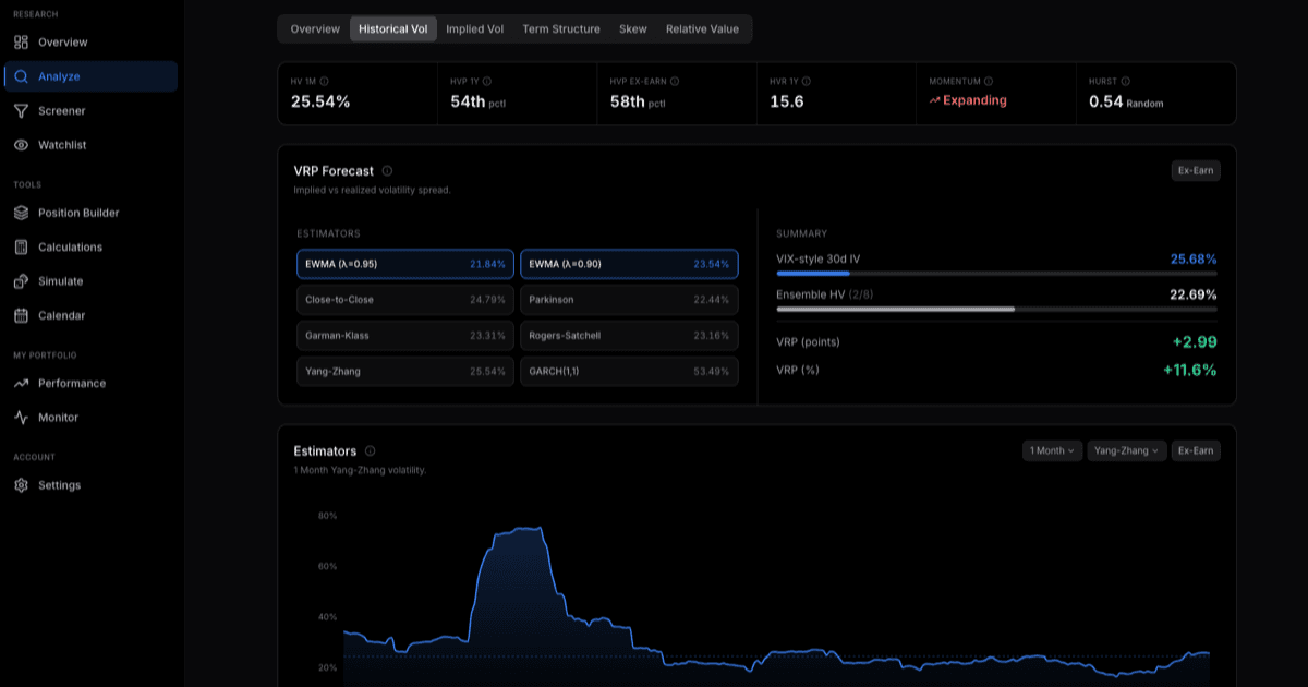 VOLARB Dashboard - Volatility trading platform with real-time analytics